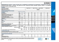 Техкарта_геокомпозиты_QDrain_C